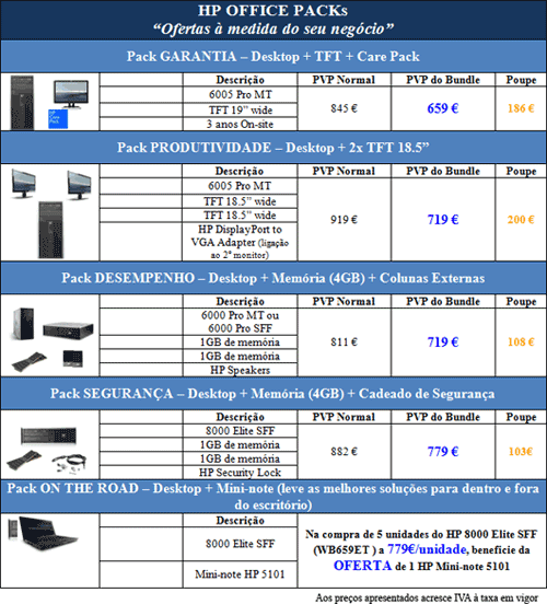 Promoção PC Desktop Empresarial até ao final de Junho