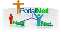 IPortalNet